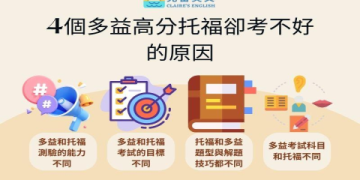 多益幾分才有用？求職必看！黃金分數帶與證書價值解析