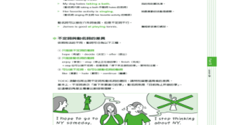 多益文法全攻略：高效學習技巧與常見題型解析