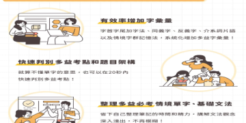 多益單字下載整理｜免費高頻詞彙表與備考技巧一次掌握