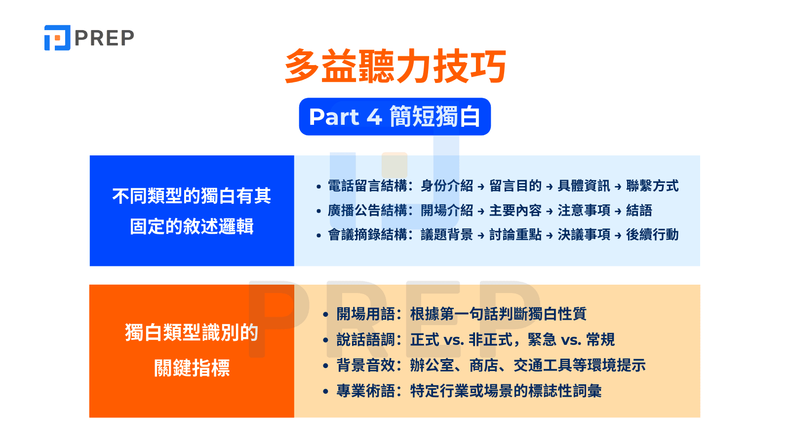 多益聽力練習攻略：高效提升分數的5個實用技巧