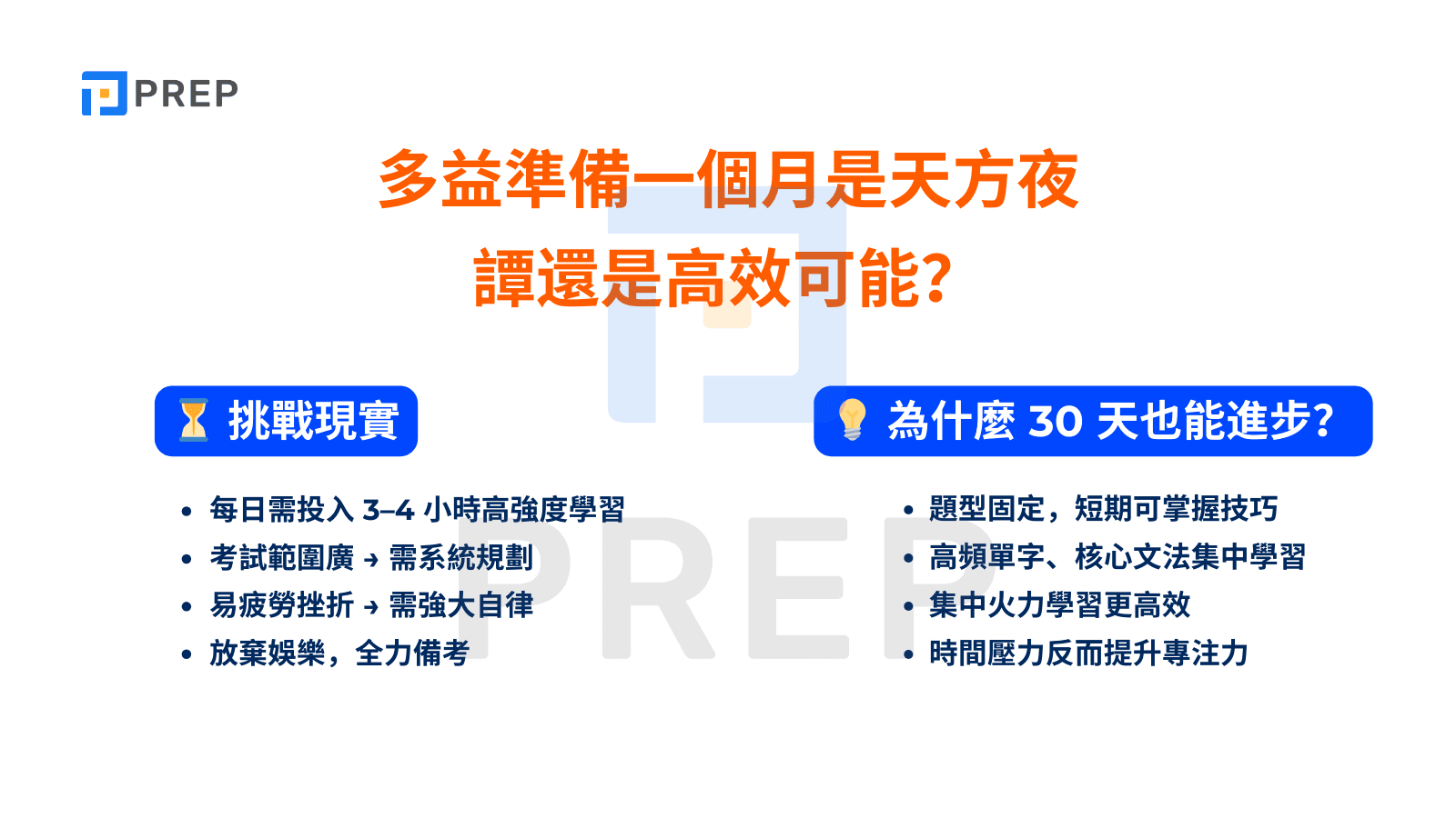 多益測驗練習攻略:高效備考技巧與免費資源大公開
