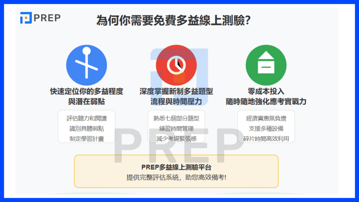 免費多益線上測驗|模擬題庫與備考攻略一次掌握