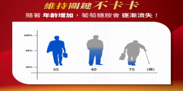 益節好市多選購指南：5大熱銷商品與獨家優惠評價