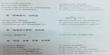 多益600分準備攻略：高效衝分技巧與必備應試策略