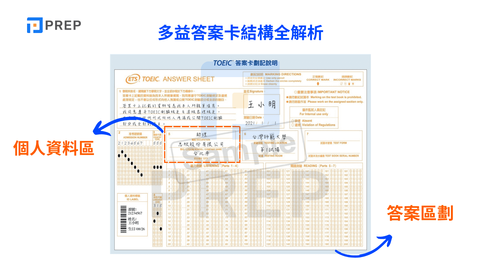 多益答案哪裡找?掌握高分技巧與免費資源大公開