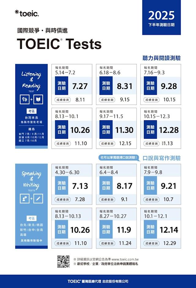 多益場次怎麼選？掌握報名時程與最佳考試時間攻略