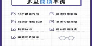 多益必考單字攻略：掌握高頻詞彙提升考試成績