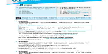 多益題庫推薦：精選高分必備教材與免費資源分享