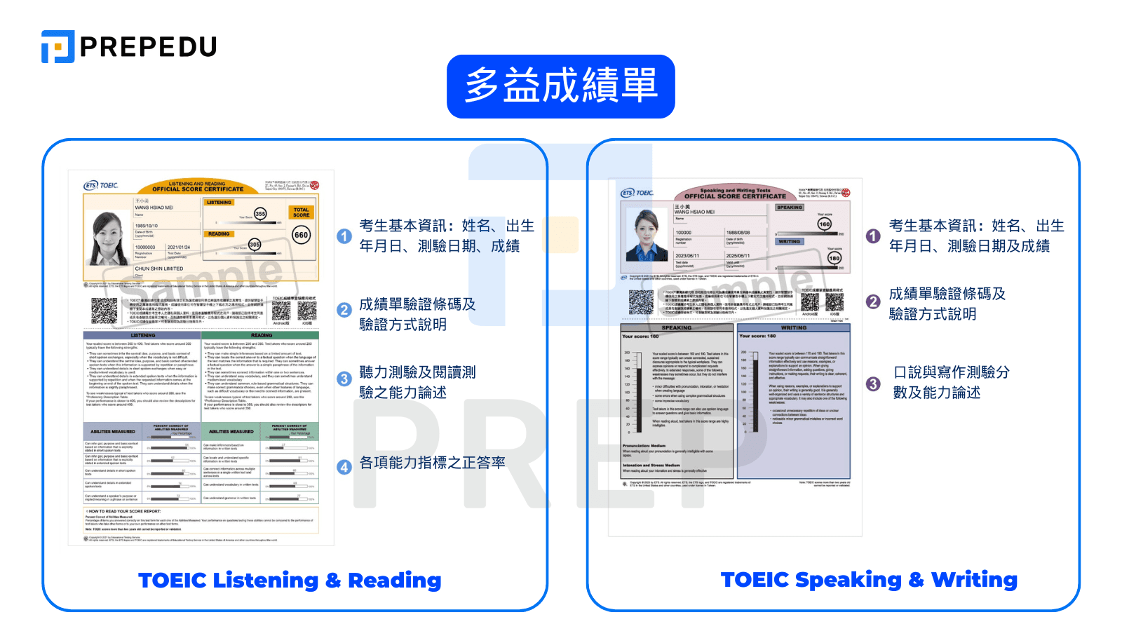 多益藍色證書是什麼?完整考試準備攻略與心得分享