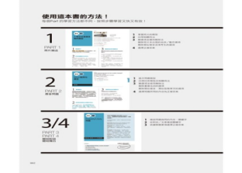 多益解題技巧大公開：高效備考方法與常見題型解析