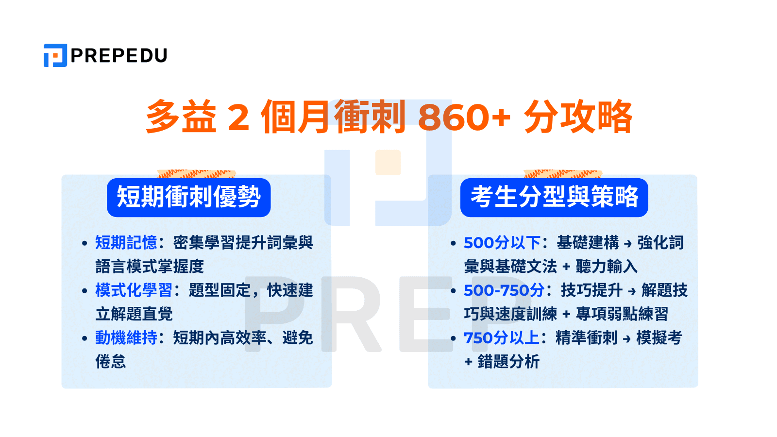 多益考程全攻略:掌握考試日程與高效備考策略