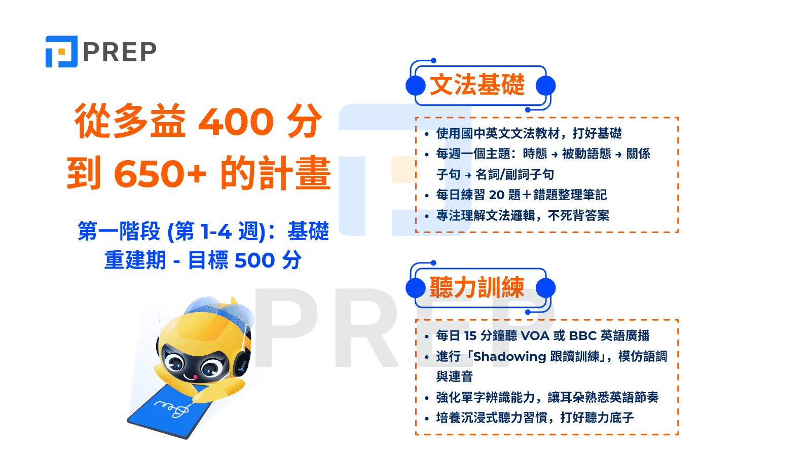 多益400分程度如何準備？5大技巧助你快速提升成績