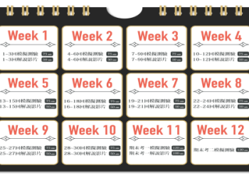 多益測驗練習攻略：高效備考技巧與免費資源大公開