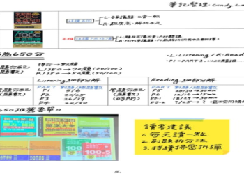 多益900分程度如何達成？高分技巧與準備攻略大公開
