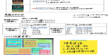 多益900分程度如何達成？高分技巧與準備攻略大公開
