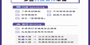 多益聽力高分攻略：5大技巧提升你的測驗成績與答題速度