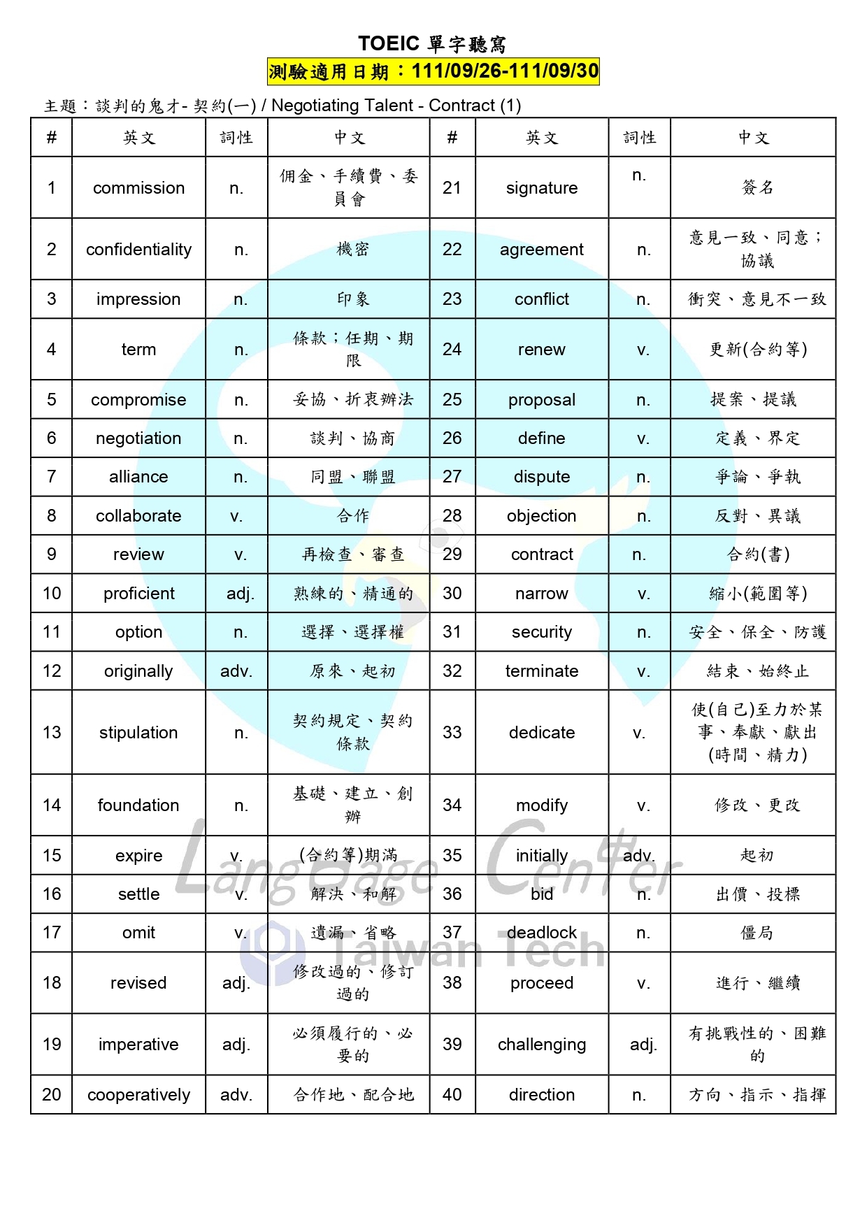 多益單字下載整理｜免費高頻詞彙表與備考技巧一次掌握