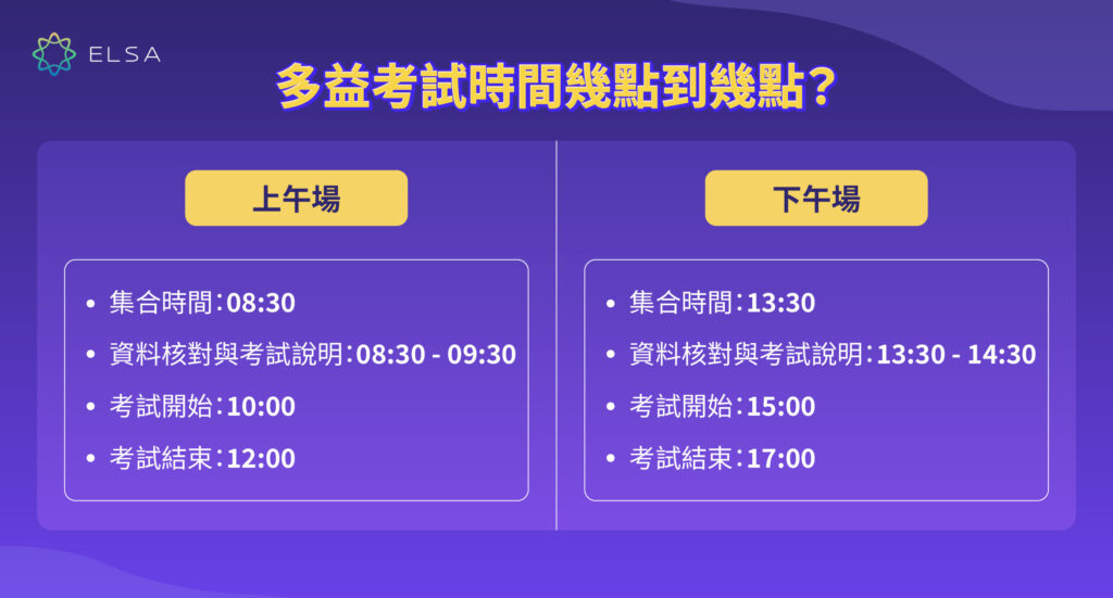 多益考試時間要多久？完整考試時長與各節時間分析