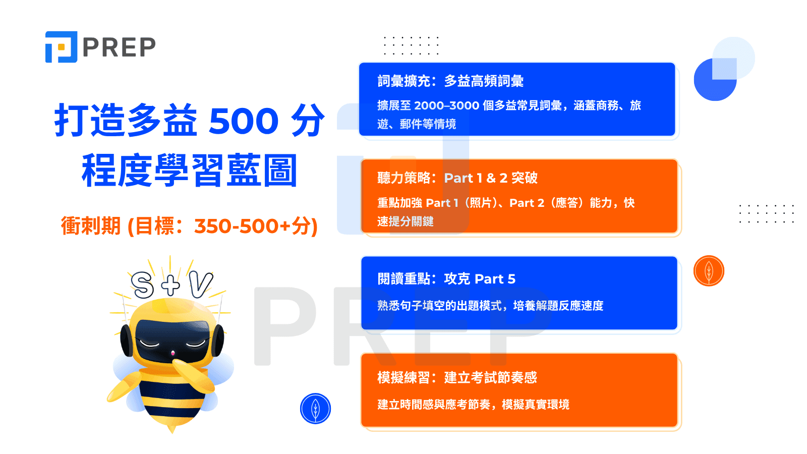 多益500分程度如何準備？高效學習策略與實用技巧分享