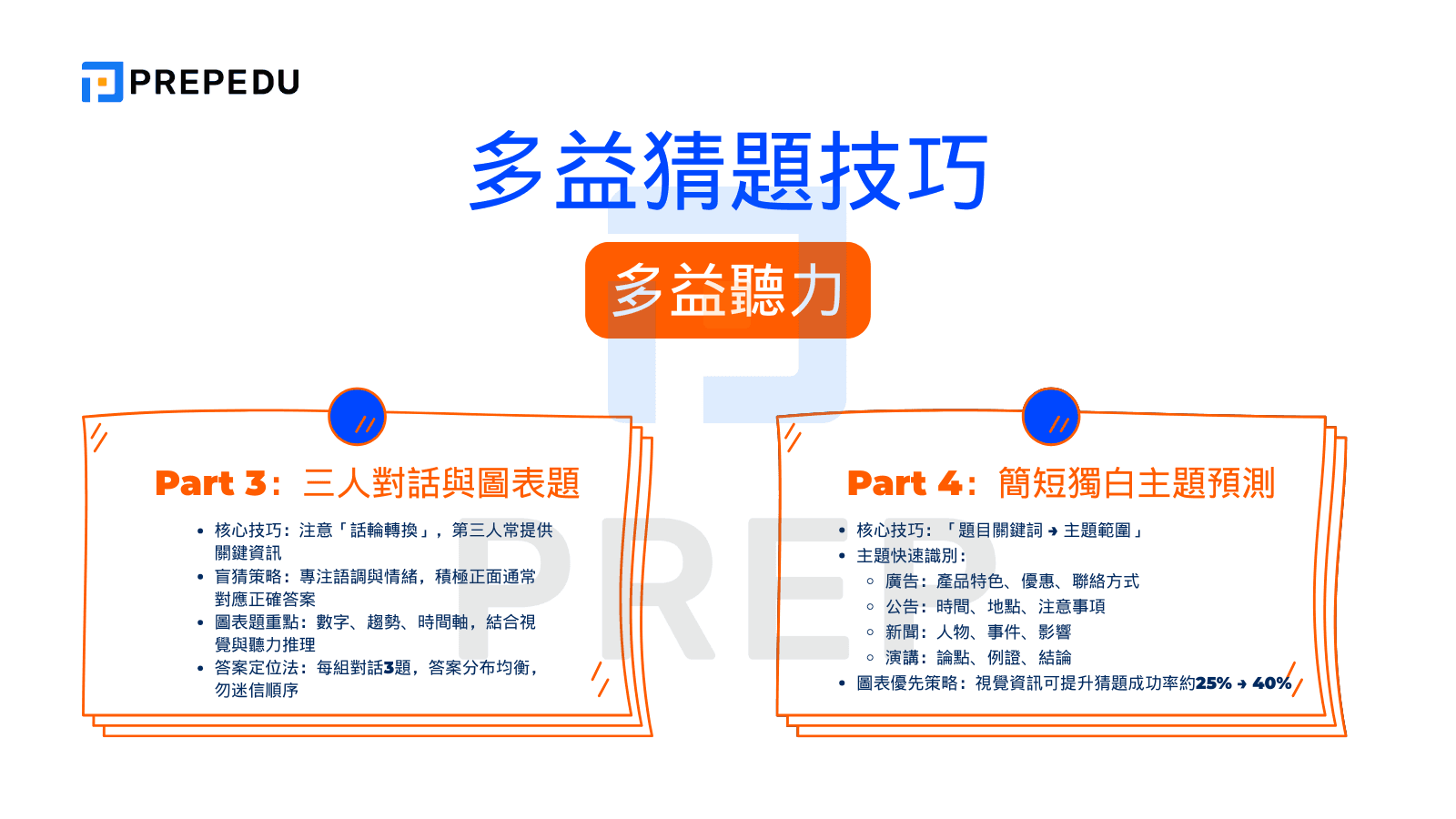 多益猜題技巧大公開：掌握關鍵方法提升考試分數