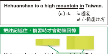 菁英多益高分攻略：掌握黃金備考策略，輕鬆突破900分