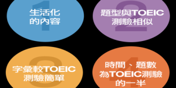 多益Bridge是什麼？5分鐘快速了解測驗內容與備考技巧