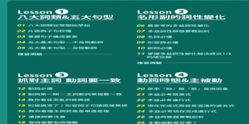 多益500分攻略：高效備考技巧與高分秘訣大公開