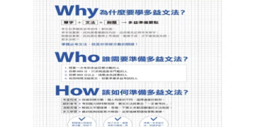 多益考卷準備攻略：5大高效技巧助你輕鬆奪取金色證書