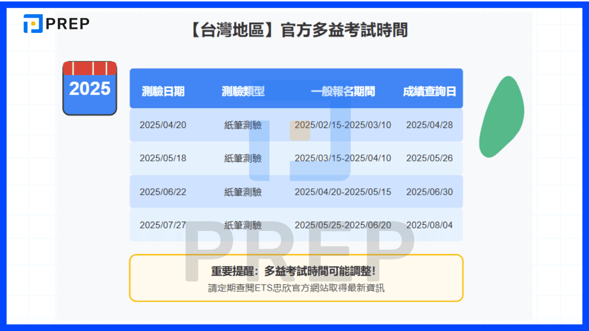 多益報名時間總整理：把握測驗日程與報名截止日