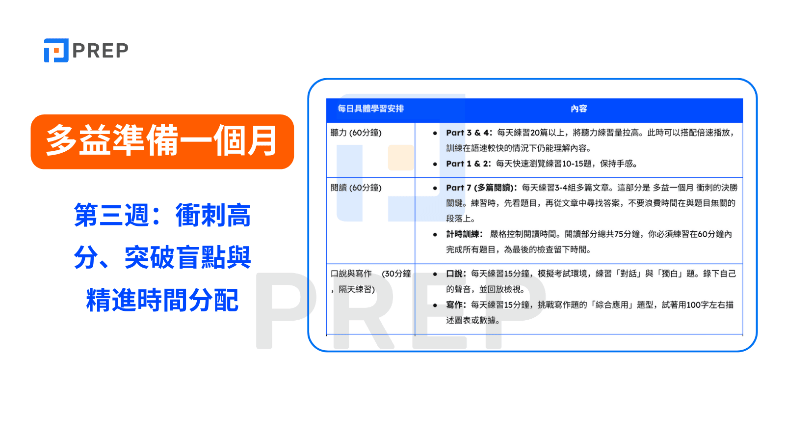 多益題數準備攻略：掌握關鍵題型，高效提升考試分數！