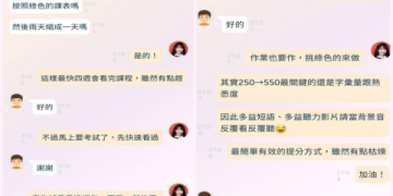 多益學習全攻略：高效備考技巧與高分祕訣大公開