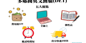多益分數換算指南：快速掌握成績對照與換算技巧