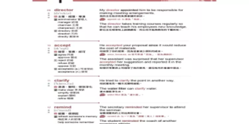 新制多益單字大全｜高效備考必背核心詞彙與記憶攻略