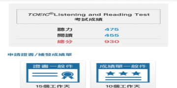 多益聽讀高分攻略：5大技巧提升你的考試成績