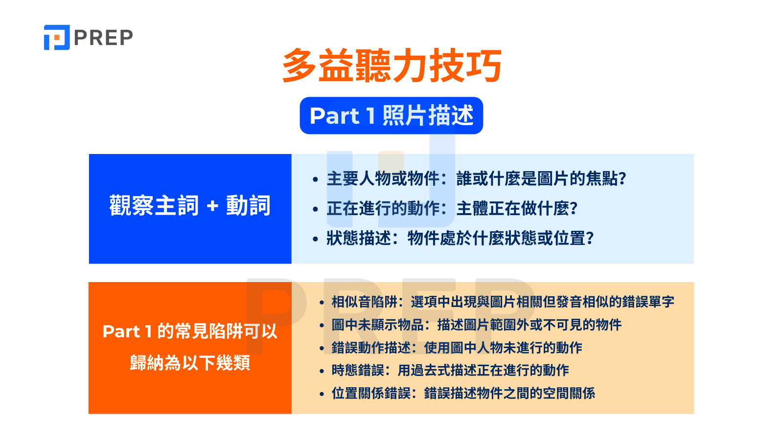 提升多益聽力技巧：5大高效備考策略與解題祕訣