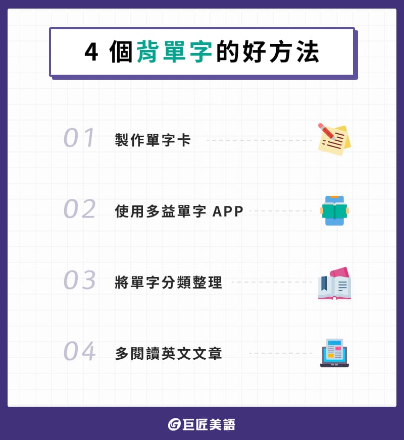 多益550單字量攻略:高效背單字技巧與必考單字整理