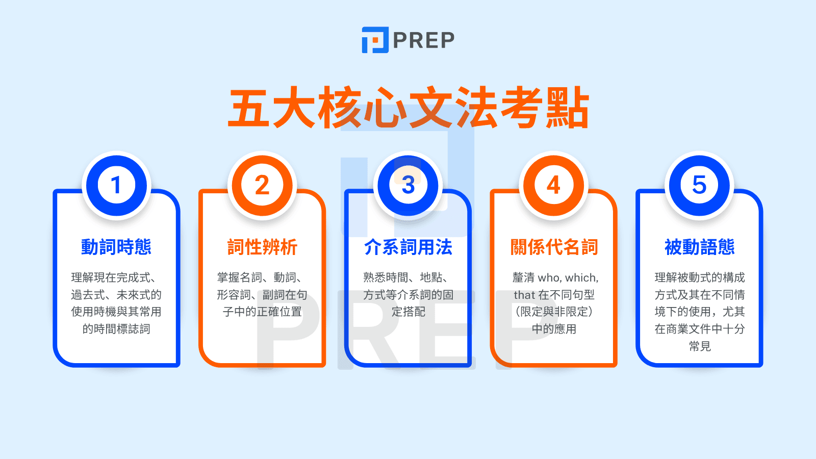 多益550分難度解析：高效備考策略與高分技巧分享