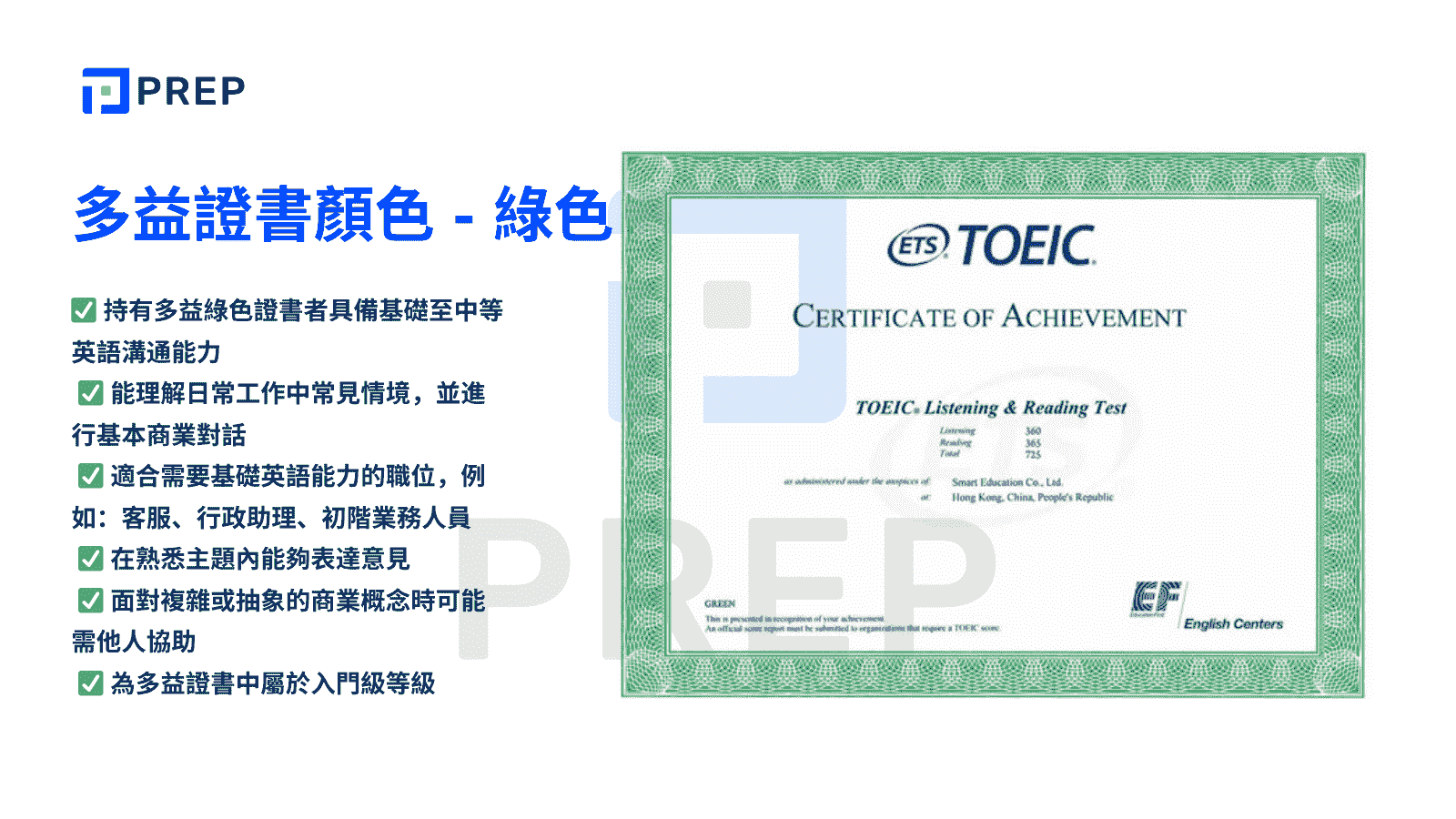 多益幾分才有用？求職必看！黃金分數帶與證書價值解析