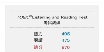 多益模擬題免費下載：5回完整試題與備考技巧分享