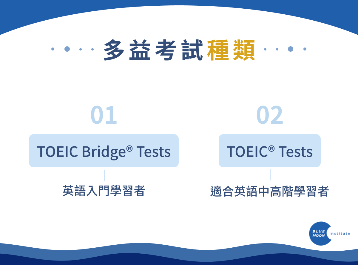多益報名攻略｜2024考試日期、費用與線上報名步驟一次看