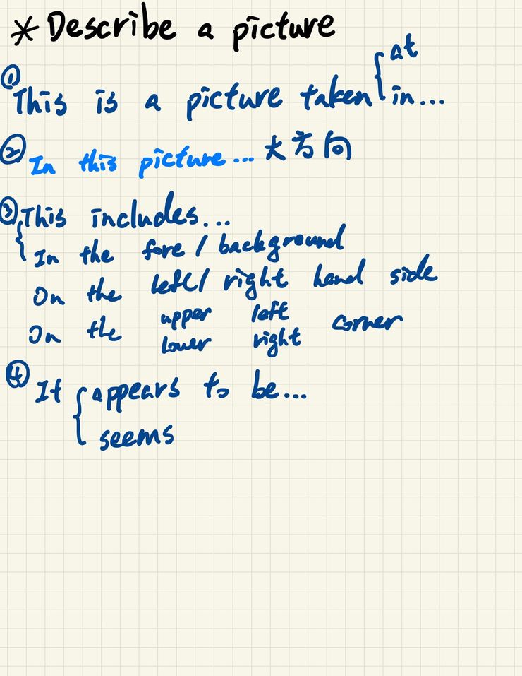 多益寫作模板：掌握高分技巧與實用範例解析