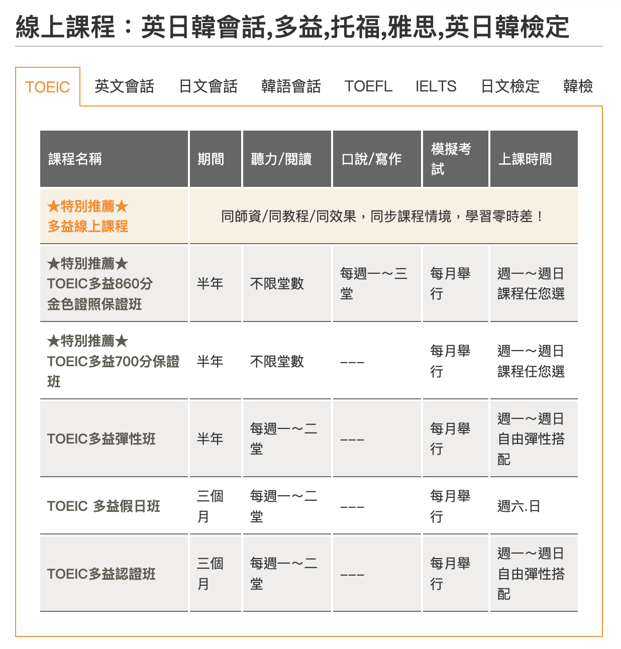 多益補習班推薦：選擇51Talk，讓您輕鬆突破多益高分
